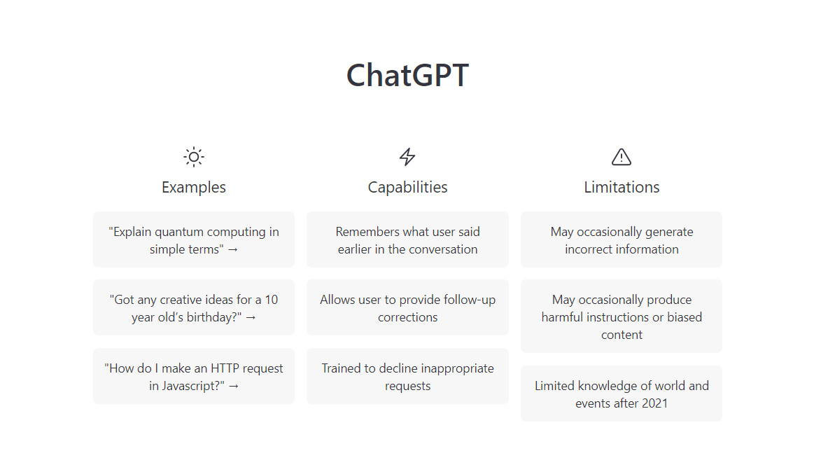 как се работи с чат gpt, какво е chatgpt, какво е openai